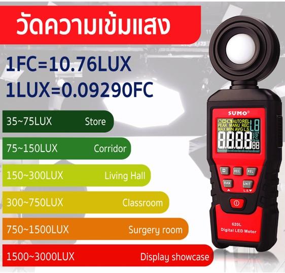 SUMO 620L เครื่องวัดแสง LUX 0-100,000 LUX/FC